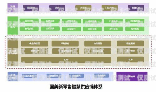 甘肅銷售外呼系統(tǒng)平臺，提升銷售效率的利器甘肅自動外呼系統(tǒng)