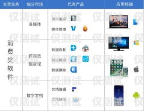 眉山手機(jī)外呼系統(tǒng)，提升銷售效率的利器手機(jī)外呼系統(tǒng)軟件