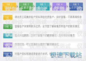 新鄭外呼電銷系統價位鄭州外呼系統一般多少錢