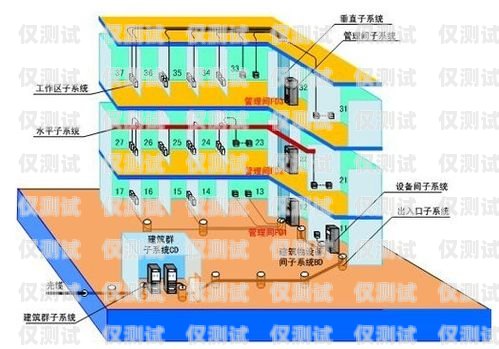 新鄭外呼電銷系統價位鄭州外呼系統一般多少錢