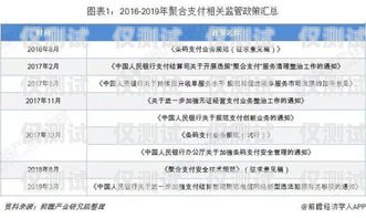 探索昆明豐信電銷(xiāo)卡，優(yōu)勢(shì)、應(yīng)用與未來(lái)展望昆明豐信電銷(xiāo)卡客服電話(huà)