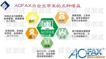 貴陽點撥外呼系統，提升銷售效率的利器貴陽呼叫中心服務外包