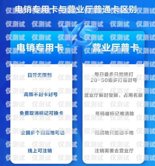 拓客電銷電話卡套餐價格，選擇合適的方案，提升銷售業(yè)績拓客電銷電話卡套餐價格表