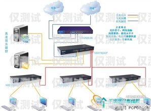 漯河電銷外呼系統價格，如何選擇適合您的解決方案電銷外呼系統多少錢一個月
