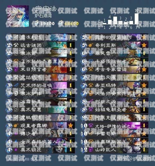 大橙卡是電銷卡嗎？安全嗎？大橙卡是電銷卡嗎安全嗎可靠嗎