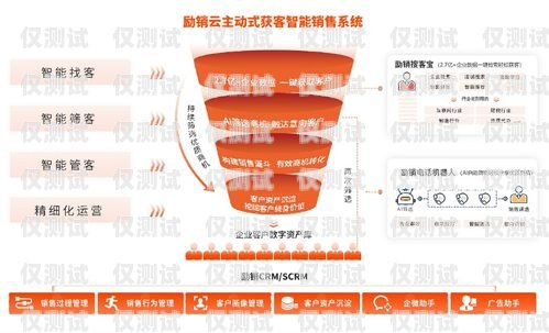 杭州云語外呼系統(tǒng)官網，為您的業(yè)務提供高效溝通解決方案杭州云外云智能科技有限責任公司