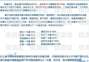 成都電銷公司辦理電話卡的注意事項與流程成都電銷公司辦理電話卡多少錢