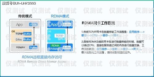 海南防封電銷卡批發，可靠選擇與便捷獲取海南防封電銷卡批發地址在哪里
