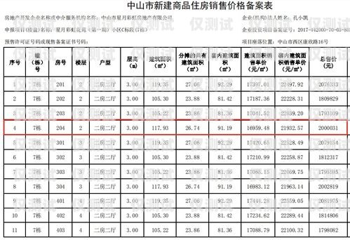 深圳語音電銷機器人價格深圳語音電銷機器人價格表