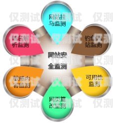 九鹿通外呼系統——高效溝通的利器外呼系統優薦九鹿林 知名
