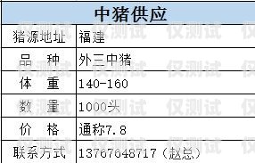 重慶虛商電銷卡價(jià)格，了解市場(chǎng)行情與選擇建議重慶虛商電銷卡價(jià)格查詢