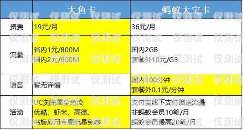 重慶虛商電銷卡價(jià)格，了解市場(chǎng)行情與選擇建議重慶虛商電銷卡價(jià)格查詢