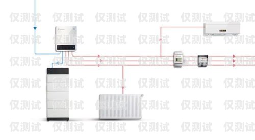 昆明高頻外呼系統怎么安裝高頻外呼標準