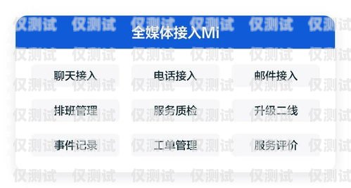 外呼系統，提升客戶溝通效率的利器外呼系統介紹文案