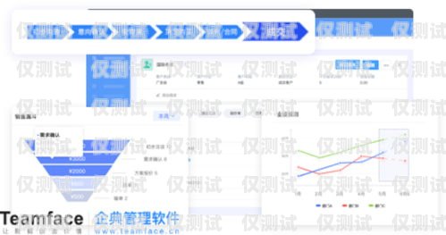 橙子 CRM 客戶管理系統外呼，提升銷售效率與客戶滿意度的利器橙子客服