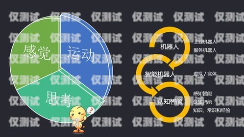 韻達回訪電話機器人，提升服務質(zhì)量的創(chuàng)新利器韻達回訪電話機器人客服