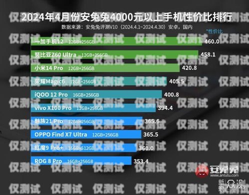 肇慶 AI 外呼系統(tǒng)租賃，提升業(yè)務(wù)效率的明智之選肇慶ai外呼系統(tǒng)租賃電話