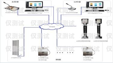 太原電銷(xiāo)外呼系統(tǒng)有效果嗎？電銷(xiāo)外呼系統(tǒng)多少錢(qián)一個(gè)月