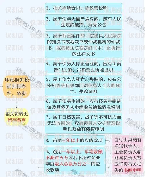 青牛電銷卡，提升銷售效率的利器還是潛在風(fēng)險？北京青牛卡怎么查話費(fèi)