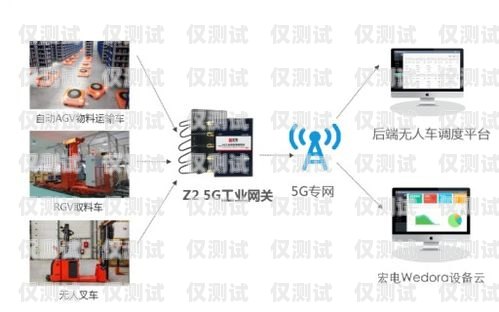 溫州多場(chǎng)景智能外呼系統(tǒng)怎么樣？