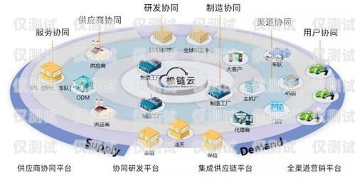 貴州智能外呼系統，引領行業新標桿貴州智能外呼系統排名第一的企業