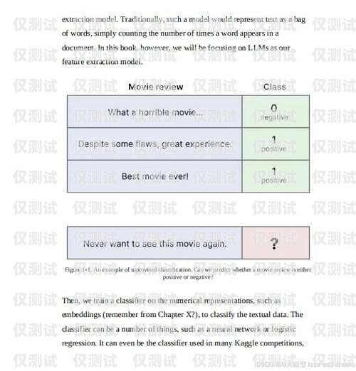 鞏義外呼系統是一種用于大規模語言模型預訓練的工具，它可以幫助企業提高客戶服務效率、降低成本、提升客戶滿意度。但是，很多企業在選擇鞏義外呼系統時，都會關注一個問題，鞏義外呼系統怎么收費？鄭州外呼系統一般多少錢