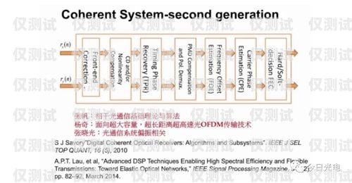 鞏義外呼系統是一種用于大規模語言模型預訓練的工具，它可以幫助企業提高客戶服務效率、降低成本、提升客戶滿意度。但是，很多企業在選擇鞏義外呼系統時，都會關注一個問題，鞏義外呼系統怎么收費？鄭州外呼系統一般多少錢