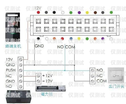 安徽電銷外呼系統的安裝指南電銷 外呼 系統