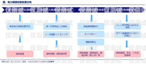 銀川自動外呼系統中心，提升效率與服務的創新之道銀川呼叫中心
