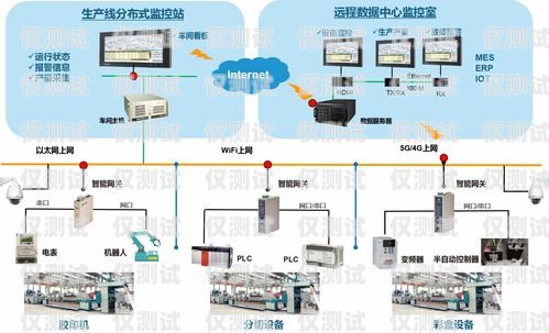 濰坊網絡外呼系統產品介紹濰坊呼叫中心哪個公司好