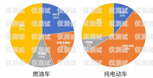 承德外呼系統(tǒng)供應(yīng)，助力企業(yè)提升銷(xiāo)售與服務(wù)保定外呼系統(tǒng)