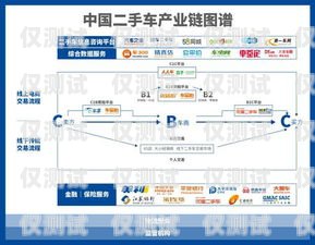 合肥電銷卡外呼系統費用，降低成本，提升效率的關鍵合肥電銷卡外呼系統費用怎么收