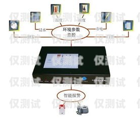 高效外呼，智能溝通—— modem 電話外呼系統(tǒng)電話外呼系統(tǒng)哪里有