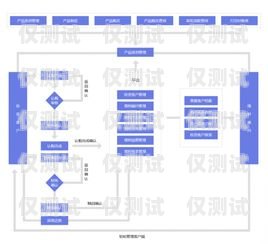 鄭州外呼系統，提升銷售效率的有效工具？鄭州外呼公司