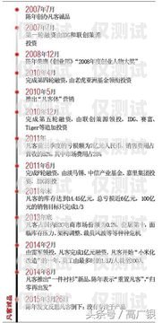 韶關人工外呼系統費用分析及選擇建議韶關人工外呼系統費用多少錢