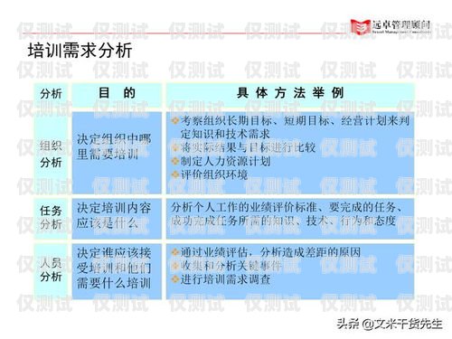 持脈外呼系統，提升銷售效率的新利器持脈外呼系統怎么注銷