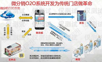 南陽(yáng)電商外呼系統(tǒng)廠家，助力企業(yè)高效拓展市場(chǎng)賣外呼系統(tǒng)