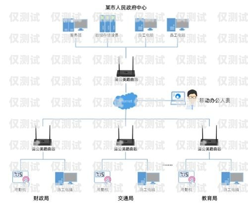 南陽(yáng)電商外呼系統(tǒng)廠家，助力企業(yè)高效拓展市場(chǎng)賣外呼系統(tǒng)