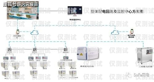 藍光系統電梯外呼電源在哪里藍光系統電梯外呼電源在哪里設置