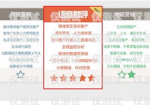 鹽城網路外呼系統軟件，提升銷售與客戶服務的利器外呼系統搭建