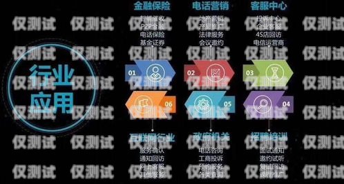 開啟智能語(yǔ)音電話營(yíng)銷新時(shí)代——ai 語(yǔ)音電話機(jī)器人加盟ai語(yǔ)音電話機(jī)器人加盟費(fèi)多少錢