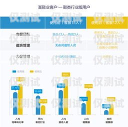 電話機(jī)器人客服推薦書籍電話客服機(jī)器人是怎么樣的