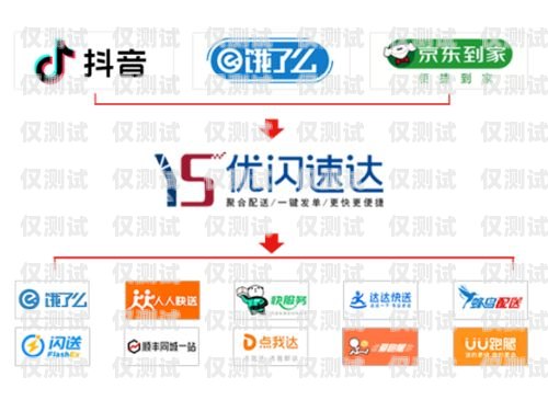 了解天津智能外呼系統(tǒng)收費(fèi)，選擇最適合您的解決方案智能外呼服務(wù)