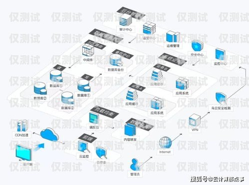 了解天津智能外呼系統(tǒng)收費(fèi)，選擇最適合您的解決方案智能外呼服務(wù)