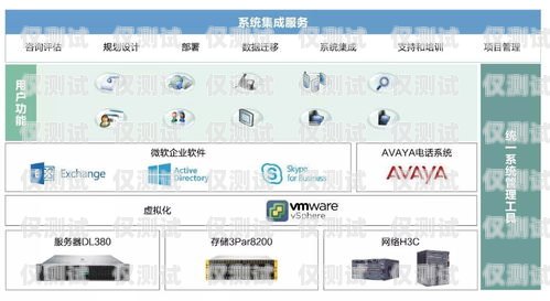廣東電腦外呼系統供應商——為企業提供高效溝通解決方案廣東外呼公司