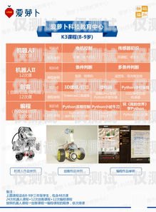 一、引言電銷機器人價格多少錢