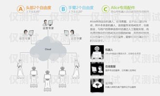 一、引言電銷機器人價格多少錢