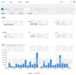 淄博推廣外呼系統，提升營銷效果的利器淄博全網推廣