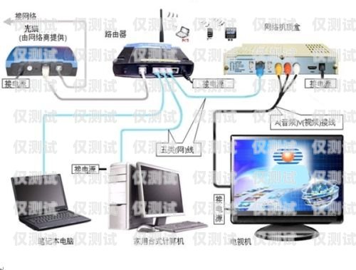 三網卡電銷團隊的優勢與挑戰三網卡電銷團隊怎么樣啊知乎