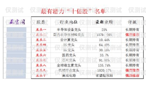 電銷卡辦理價(jià)格，了解市場(chǎng)行情與注意事項(xiàng)電銷卡辦理價(jià)格表